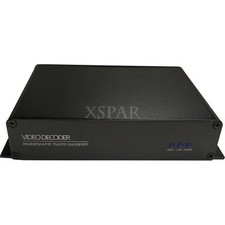 Encoder H.265 H.264 encoder