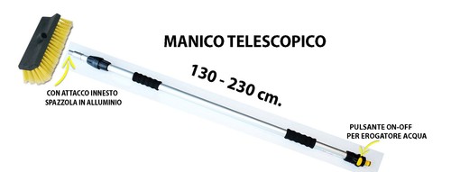 Kit pulizia pannelli