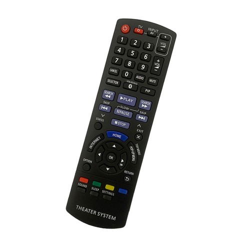 Telecomando per panasonic - telecomando,