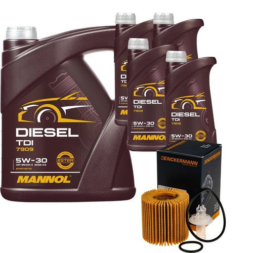 Denckermann filtro olio mannol - denckermann,