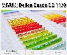 OFFERTA PERLINE PERLE per