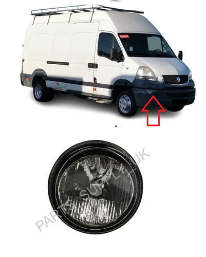 Nuovo per renault - nuovo,
