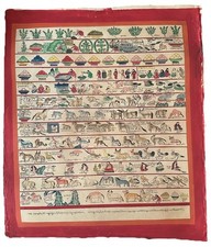Thangka medica fine XX secolo