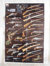 ARMI ANTICHE EVOLUZIONE ARMI PORTATILI DAL QUATTROCENTO NOVECENTO PISTOLA FUCILE