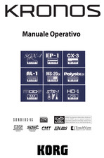 Manuale italiano pianoforte - italiano,