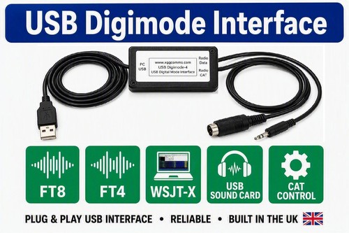 Interfaccia modalità digitale