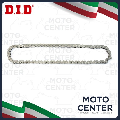 Catena distribuzione did - did, scr