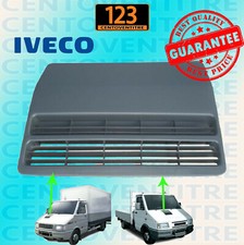 Griglia Presa aria Cofano