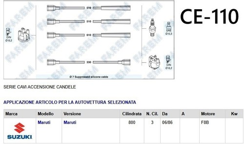 98710 serie cavi candele - serie,