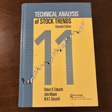 Technical Analysis of Stock