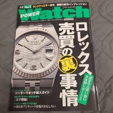 Milus Power Watch Nov 2025