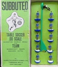SUBBUTEO HW EL SALVADOR REF