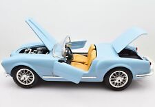 Modellino auto scala 1:18