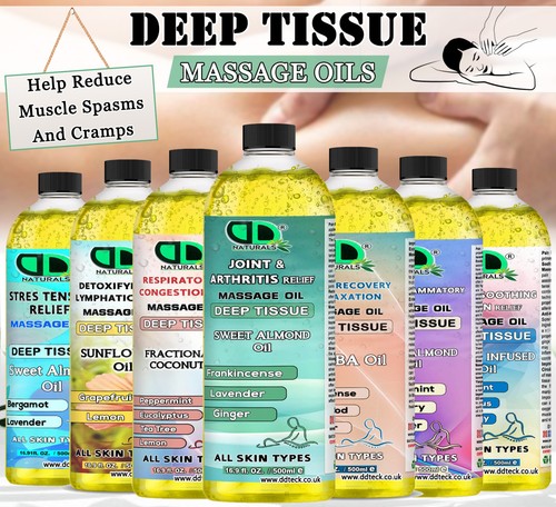 Olio massaggio tessuti - olio,