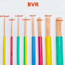 Filo morbido multifilo BVR