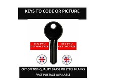 LOGO THULE GIVI HOPKIRK Tasti