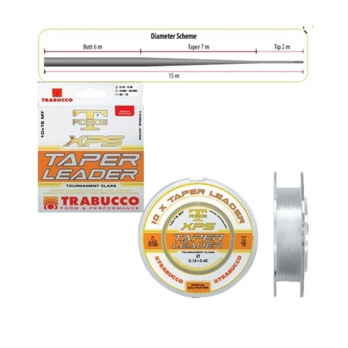 Filo conico trabucco - filo, taper