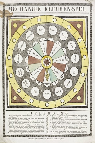 Poster mechaniek - 🎨,
