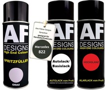 Spritzfüller Set für