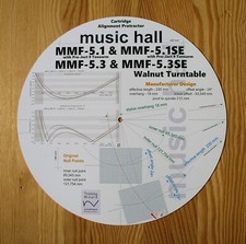Music Hall Serie MMF