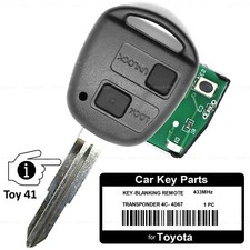 Telecomando chiave radio