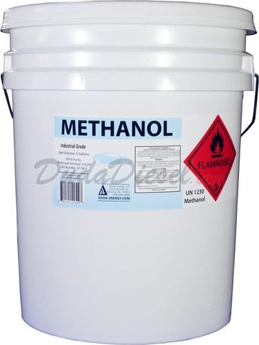Duda energy metanolo - energy, di