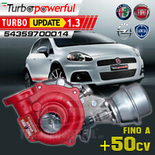 Turbo elaborato Fiat Alfa