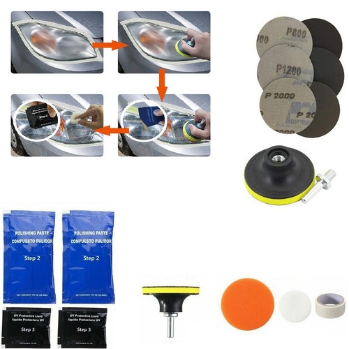 Kit professionale per - professionale, il