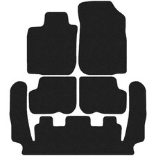 Basic Tappetini per Dacia