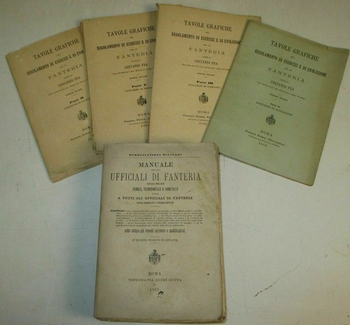 Manuale per gli ufficiali di - per,