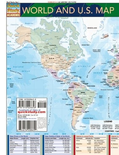 World map barcharts - map,
