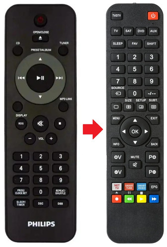 Telecomando adatto per - , philips