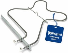 Resistenza Inferiore Base