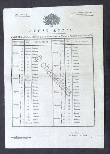 Regio lotto tabella - -,