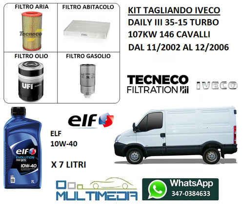 Kit tagliando filtri olio - kit,
