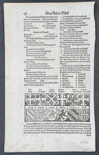 1574 sebastian munster - 1574,