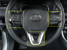 Guarnizione coprivolante