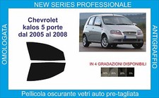 Pellicole oscuranti vetri - pellicole,