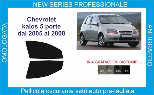 Pellicole oscuranti vetri - oscuranti,