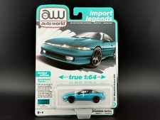 Auto World 1991 Mitsubishi