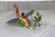 How to train your dragon