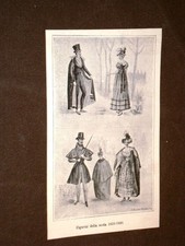 Fashion and Costume in Italy