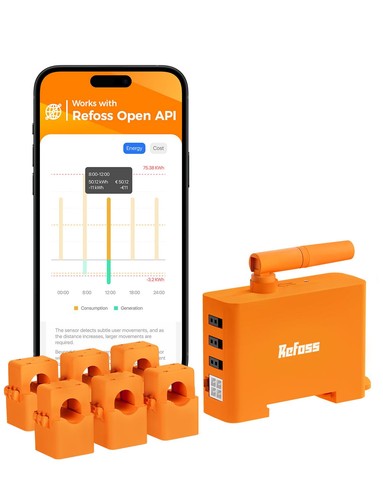Refoss em06p misuratore - em06p, di
