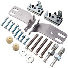 Le chiusure della porta