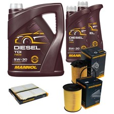 DENCKERMANN Controllo Set