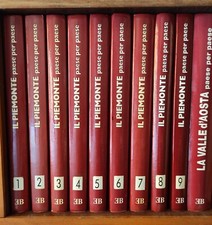 Il Piemonte paese per paese +