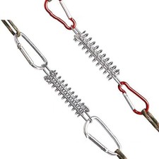 Kit de fixation d'auvent