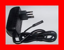 ★★★ CHARGEUR SECTEUR