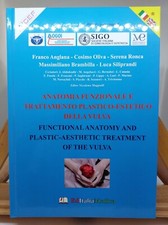 ANATOMIA FUNZIONALE E
