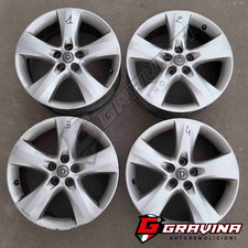 SET DISCHI RUOTA CERCHI IN